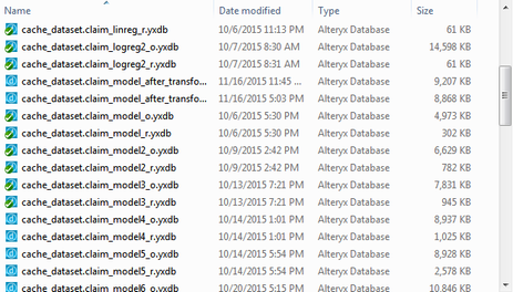 cached datasets.png cached datasets.png