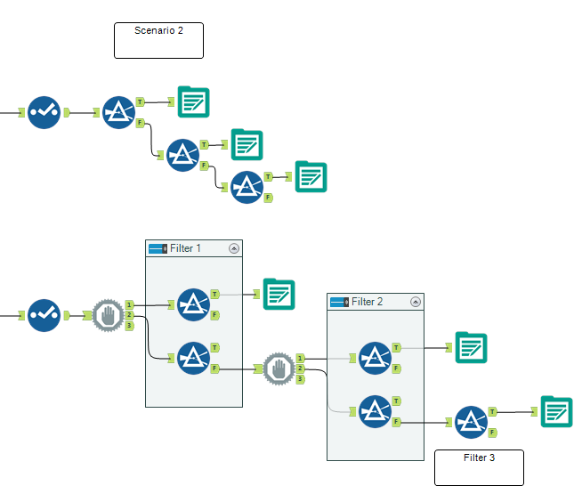 Solved Block Until Done Parallel Append Of Data To Table Alteryx Community 3754