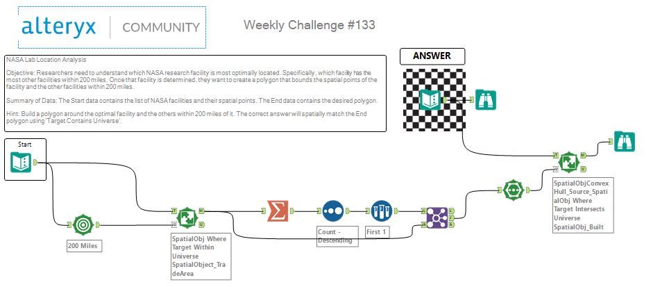 Challenge 133.JPG