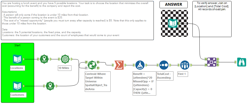 challenge_129_Solution_Shokat.PNG