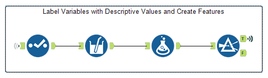 labelvariables.png