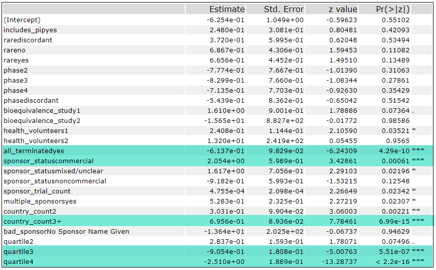 AlteryxTable3.png