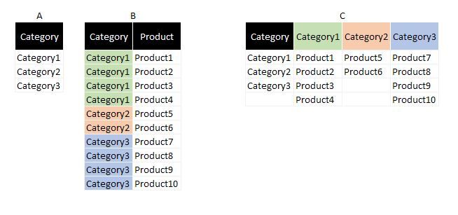 Crosstab Batch Macro.JPG