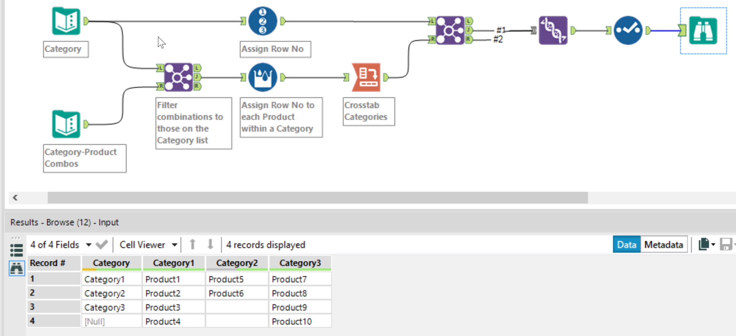 Solved Cross Tab Batch Macro Alteryx Community 1599