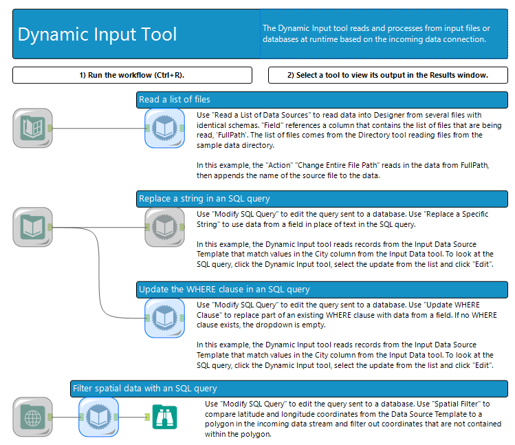 dynamicinput.PNG