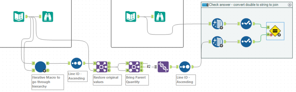 Main workflow