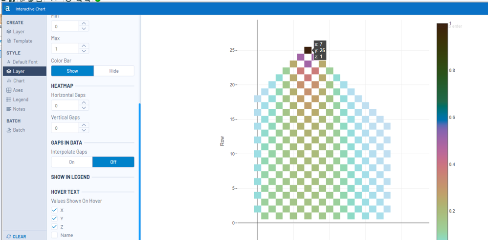 Interactive Chart Question Color Not Maintained Alteryx Community