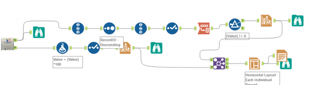 Main Workflow using the Plinko Tool