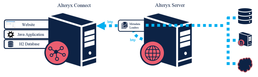 Architexture Overview.png