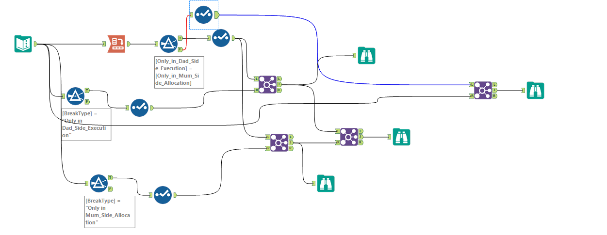 Solved Workflow Help Alteryx Community 6726