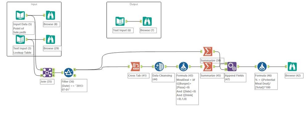 Weekly Challenge8.JPG