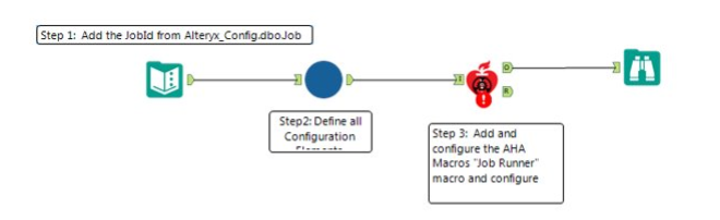 AHA workflow 2.PNG