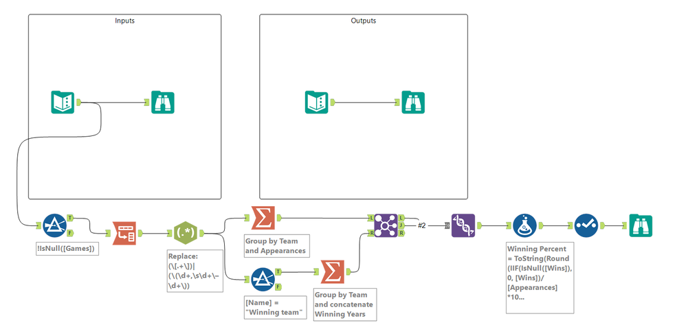 2018-10-24 00_12_30-Alteryx Designer x64 - challenge_138_verakso.yxmd_.png