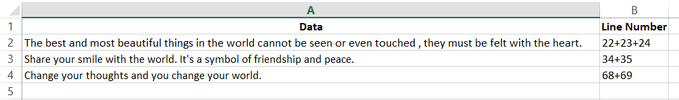 Data I need