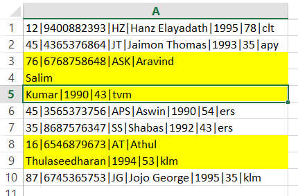 Raw .csv file