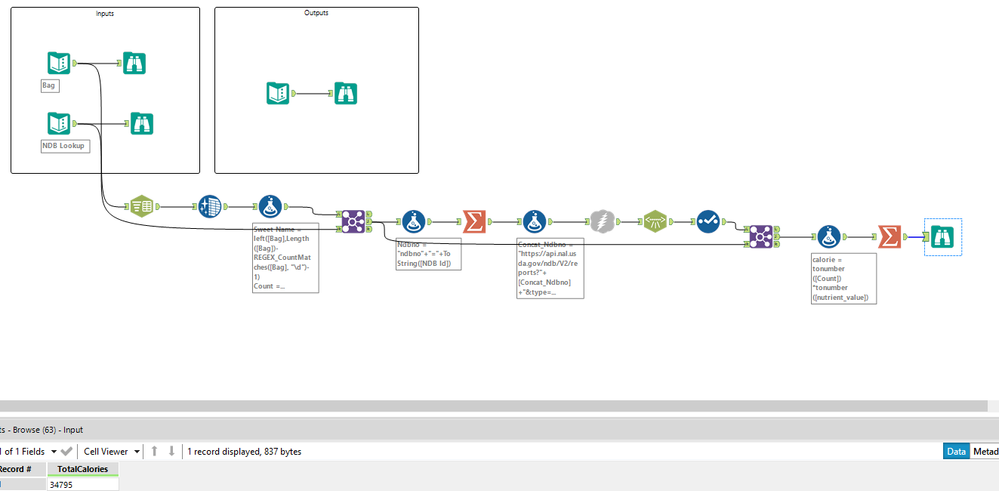 Workflow & Results