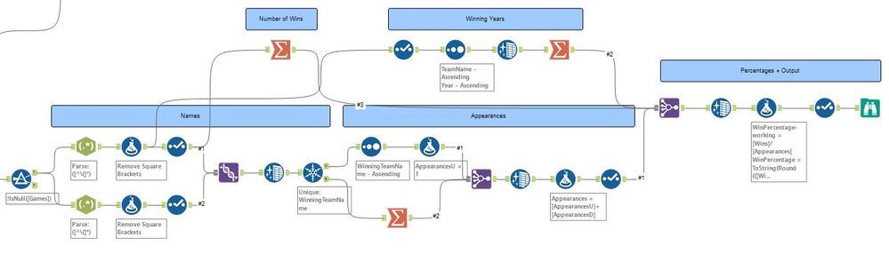 Alteryx-Weekly-Challenge-138.JPG