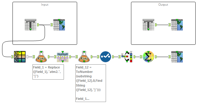 Challenge_22_solution oldschool.png