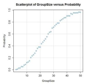 challenge140 scatter.JPG