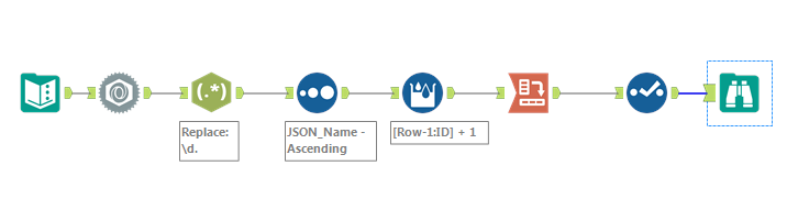 WorkflowJSON.PNG