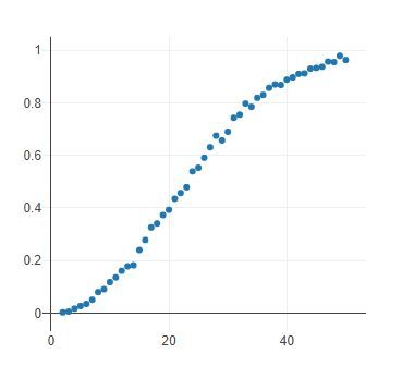 Birthrate.JPG