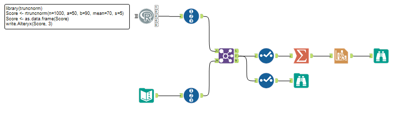 Challenge 141 Workflow.PNG