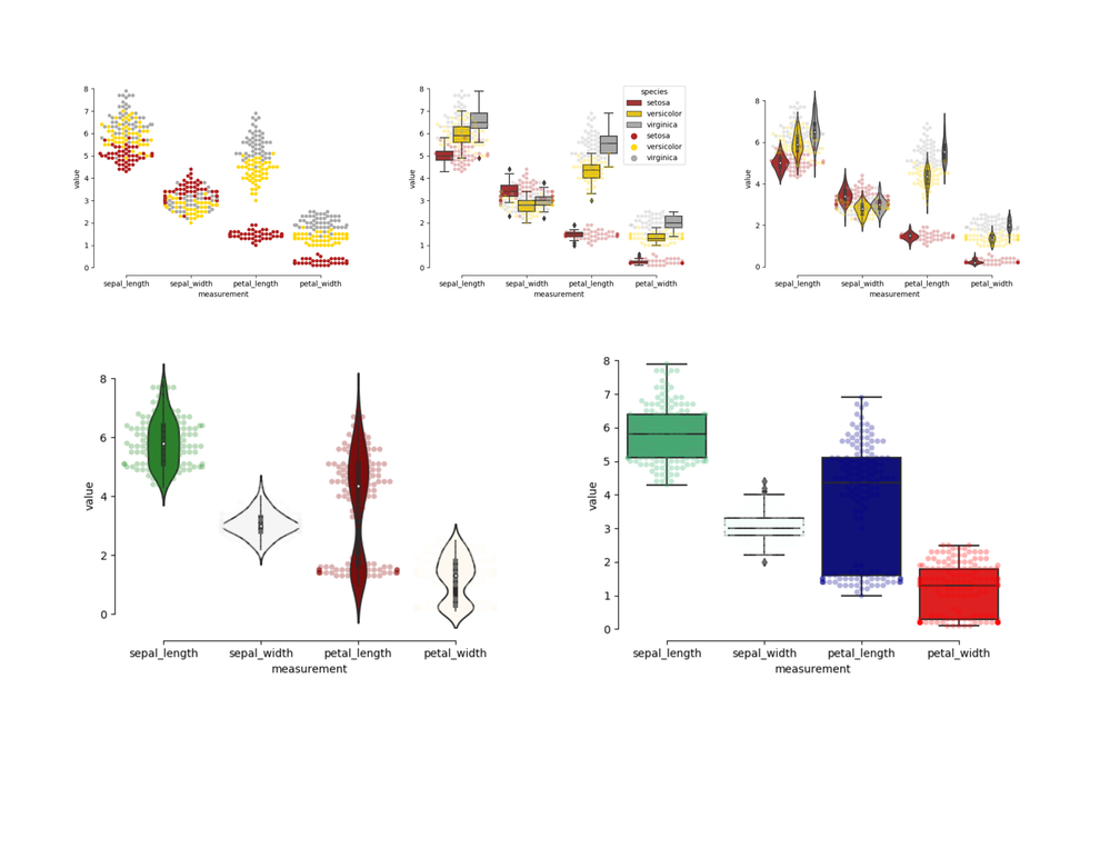 Some Sample Outputs