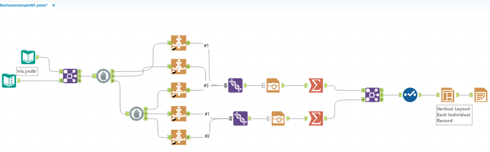 Sample Workflow - Needs an Image Tool!