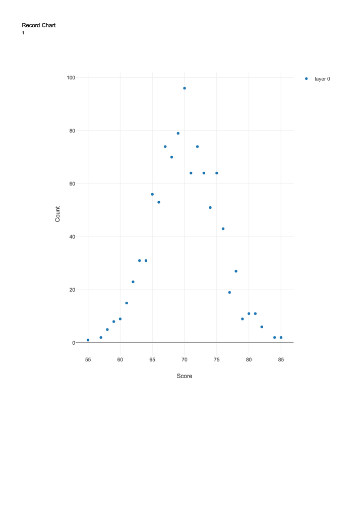 Alteryx_17024_0828fbbd-d495-49ee-b68d-68ae7422f20b_.png