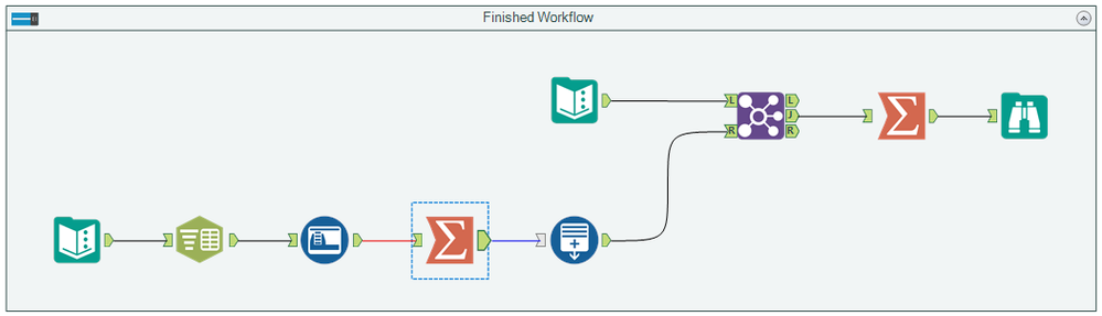 Challenge 1 - Solution.PNG