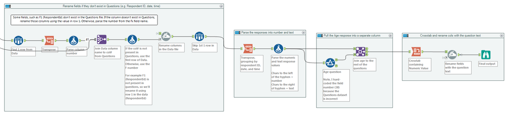 challenge_50_workflow.PNG