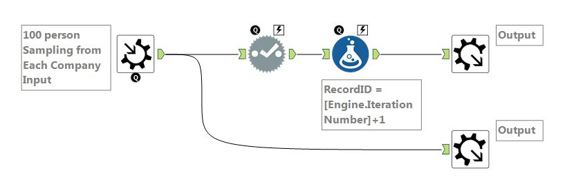 My Iterative Macro