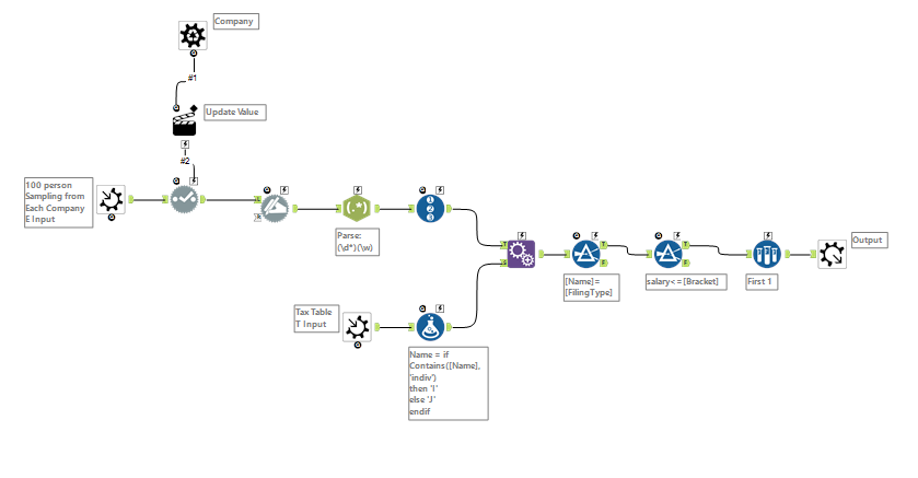 batch macro to the rescue!