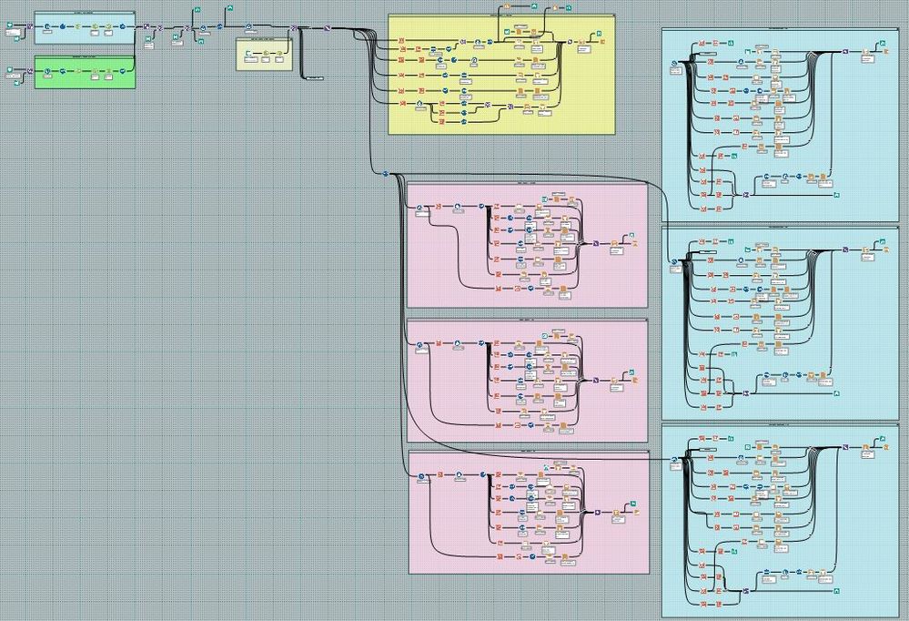 4 - QS Automaded Reporting Model.JPG