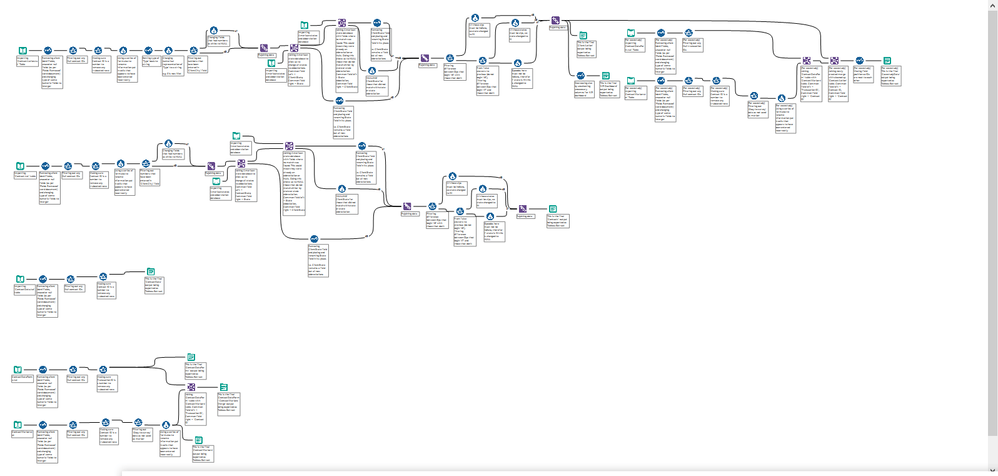 Alteryx-Workflow-211.png