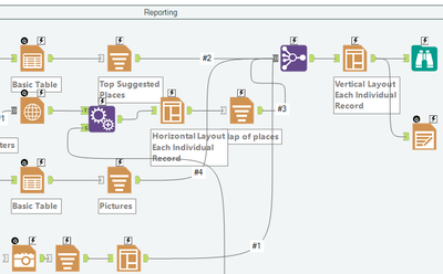 reporting.png