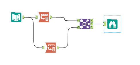 Solved: Complex Transpose - Grouping & Renaming Columns - Alteryx Community