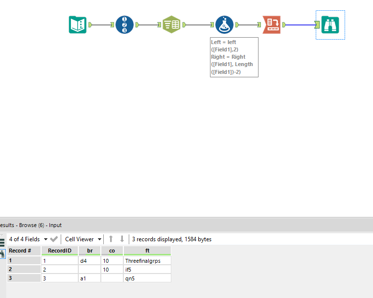 Workflow and results