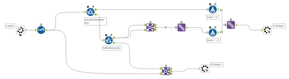 alteryx iterative example.png