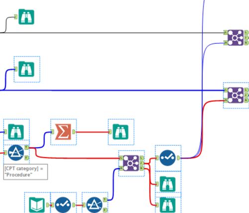 Connector Color Coding Meaningful Alteryx Community