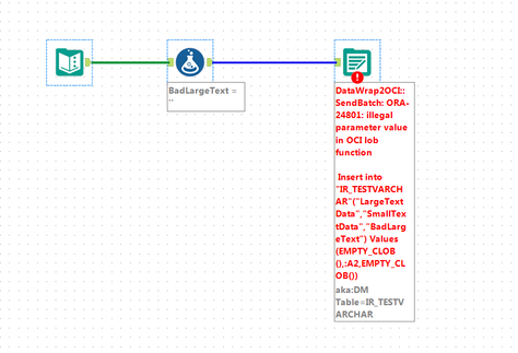 OracleEmptyClobErrorWorkflow.png