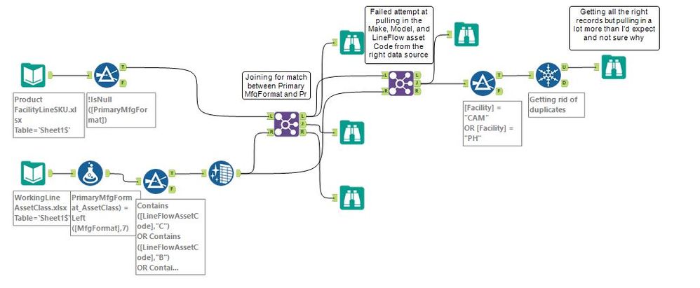 Data Check Between Two Sources - Alteryx Community