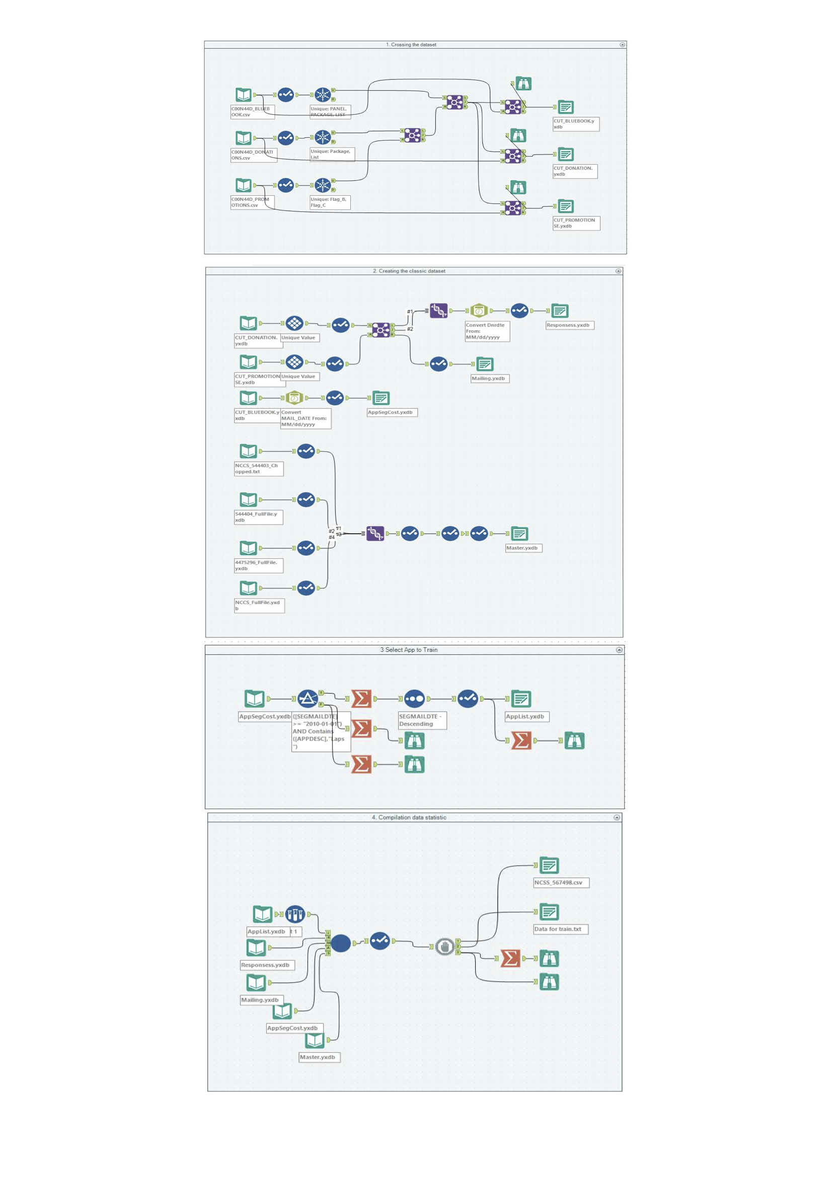 workflow (2).png