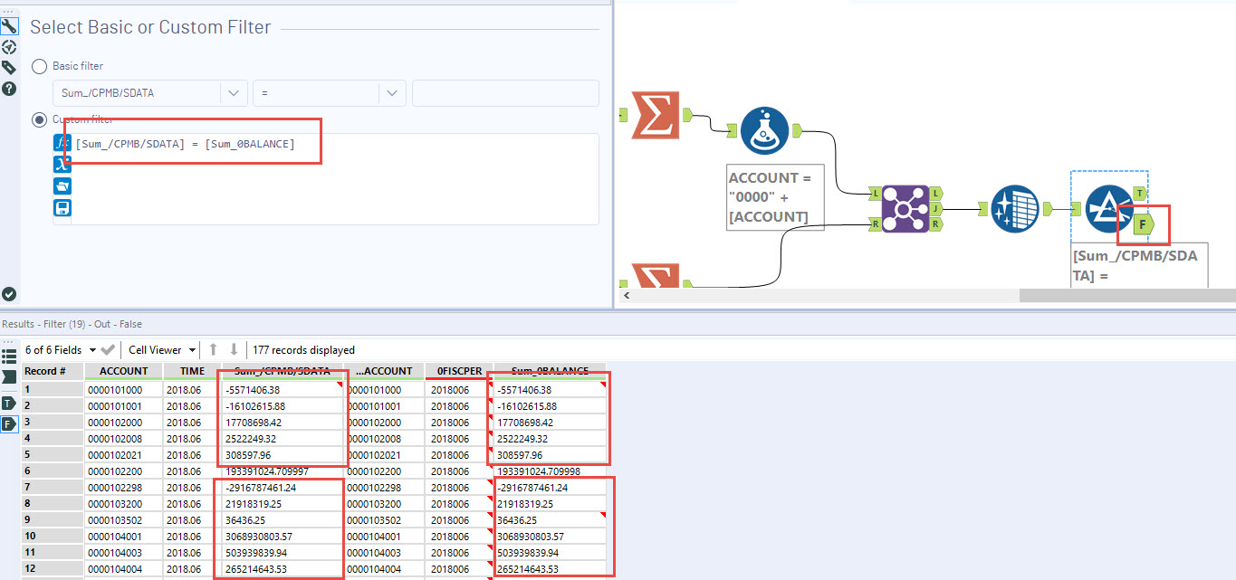 Solved: Odd True/False results - Alteryx Community