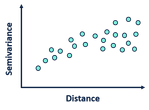 semivariogram.png