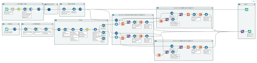 Santalytics Solution Picture.PNG