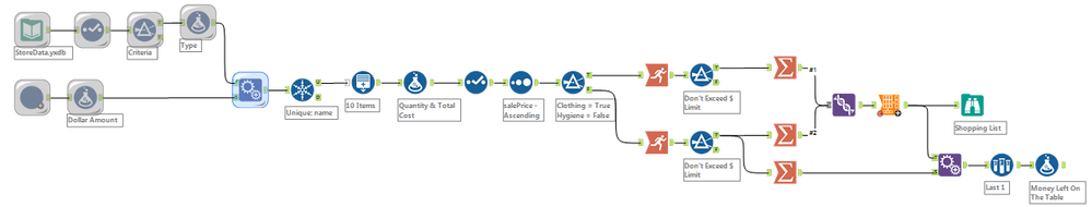 Santalytics 2018 Part2 Workflow.png