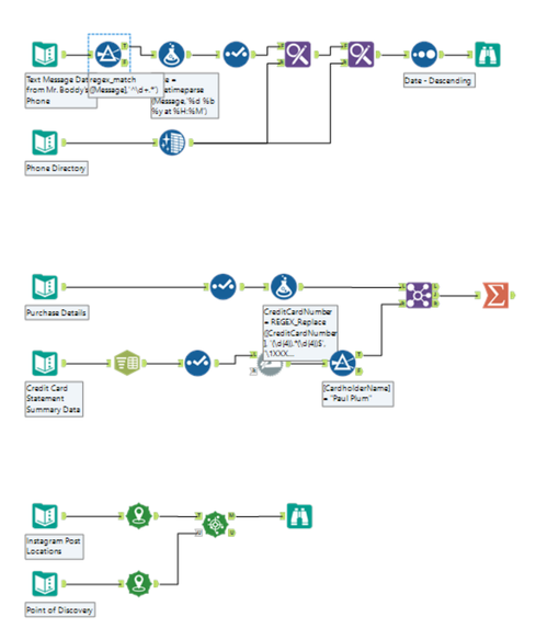 Workflow to all parts...