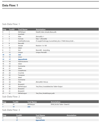 Sample report page 4 (click to enlarge)