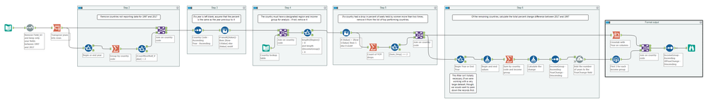 challenge_109_workflow.png